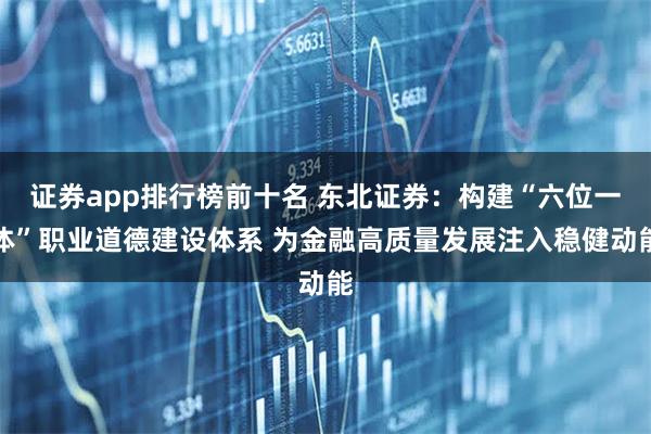 证券app排行榜前十名 东北证券：构建“六位一体”职业道德建设体系 为金融高质量发展注入稳健动能